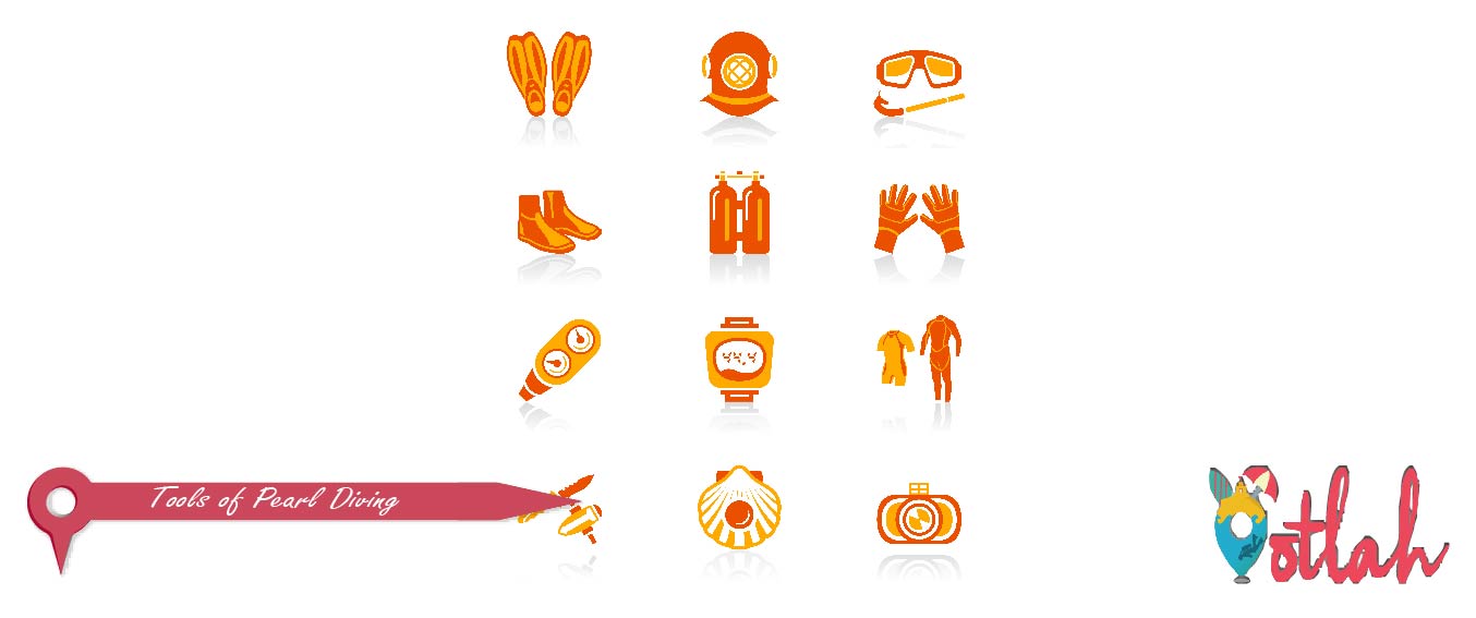 Pearl Diving Bahrain Experience Diving and Have a Precious Pearl